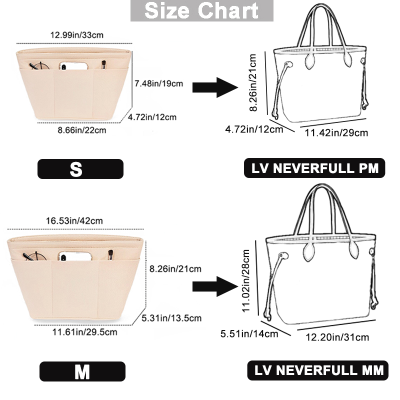 EverToner dla LV Neverfull PM  – Women Bags Lv recenzja i cena
